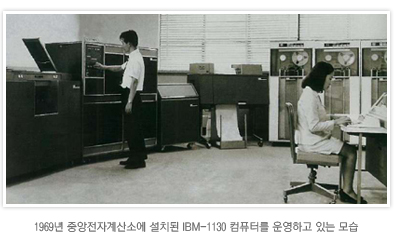 1969년 중앙전자계산소에 설치된 IBM-1130 컴퓨터를 운영하고 있는 모습